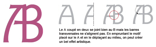 creation logo avec lettres