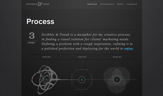 exemples de formulaires 12