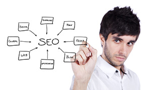 seo contenu de qualité