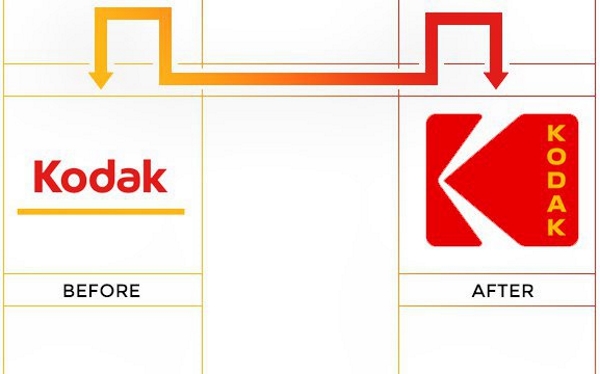 kodak