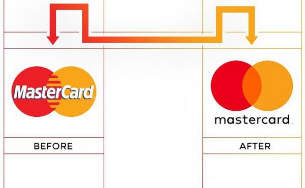 mastercard