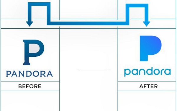 pandora